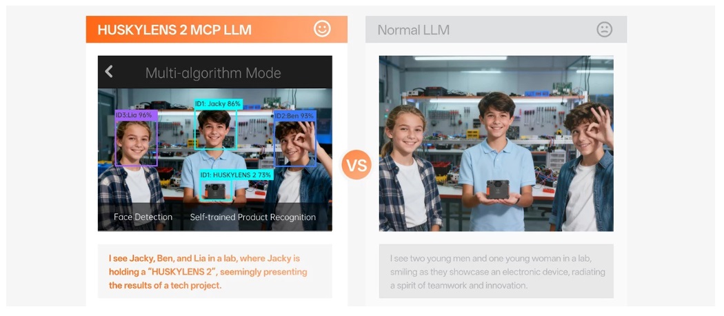 透過MCP服務增強LLM的脈絡意識 2