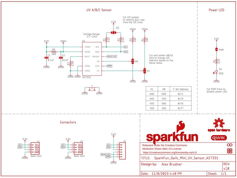 SparkFun_Qwiic_Mini_UV_Sensor_AS7331 電路圖