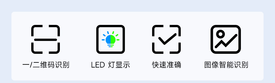 二维码扫描模组 圆形带LED指示灯 屏幕扫码 识别条形码 二维码 Barcode QR 小尺寸 功能