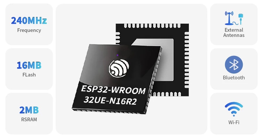 ESP32-WROOM-32UE-N16R2 模組的特點