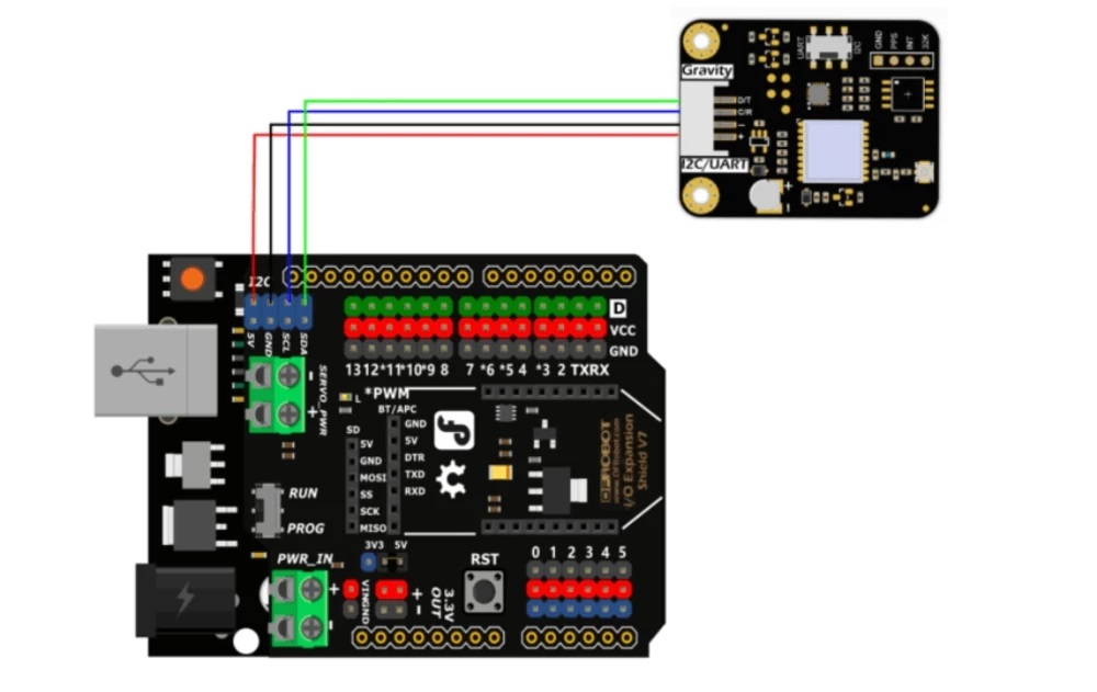 Gravity 的接線圖:GNSS 定位授時模組和 DFRduino UNO R3