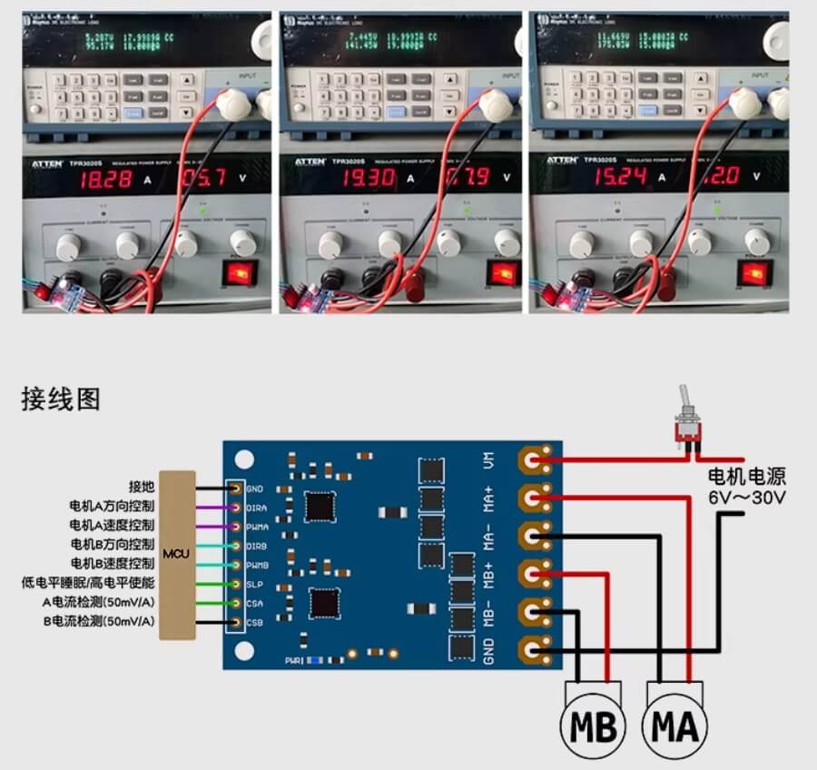 MD02 高功率 17A 雙路馬達驅動模組：支援 5.9V-40V 寬電壓、高頻 PWM 調速與電流感測 連接示範
