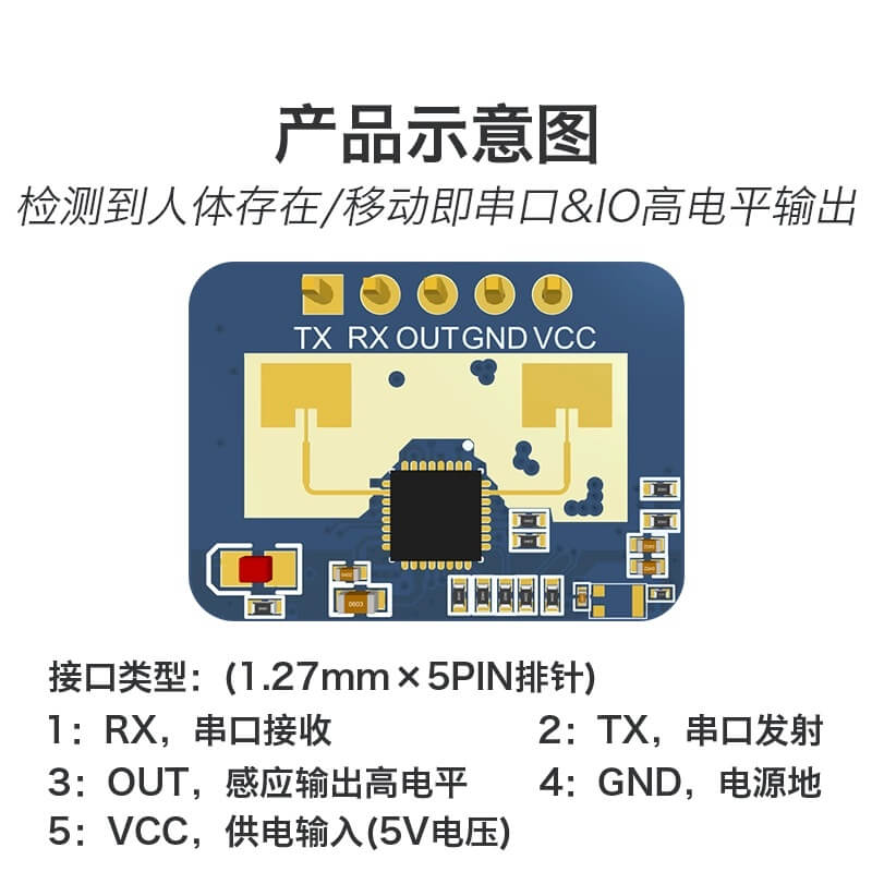 LD2410C 24GHz 人體存在感應雷達模組 2