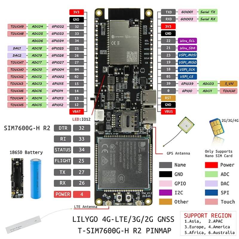 LILYGO® T-SIM7600G-H R2 開發板 | ESP32-WROVER-B (16MB Q387) 4G LTE Cat4 全球版 GNSS 定位 腳位