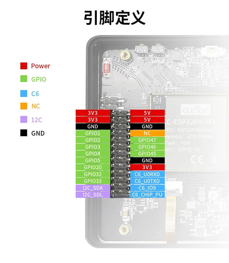 ESP32-P4 + C6 七吋螢幕開發板 腳位