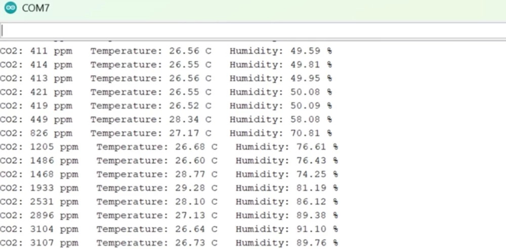 Arduino 串列監視器介面顯示來自 STCC4 模組的即時資料輸出,包括 CO2 濃度(ppm)、環境溫度(攝氏度)和濕度百分比。