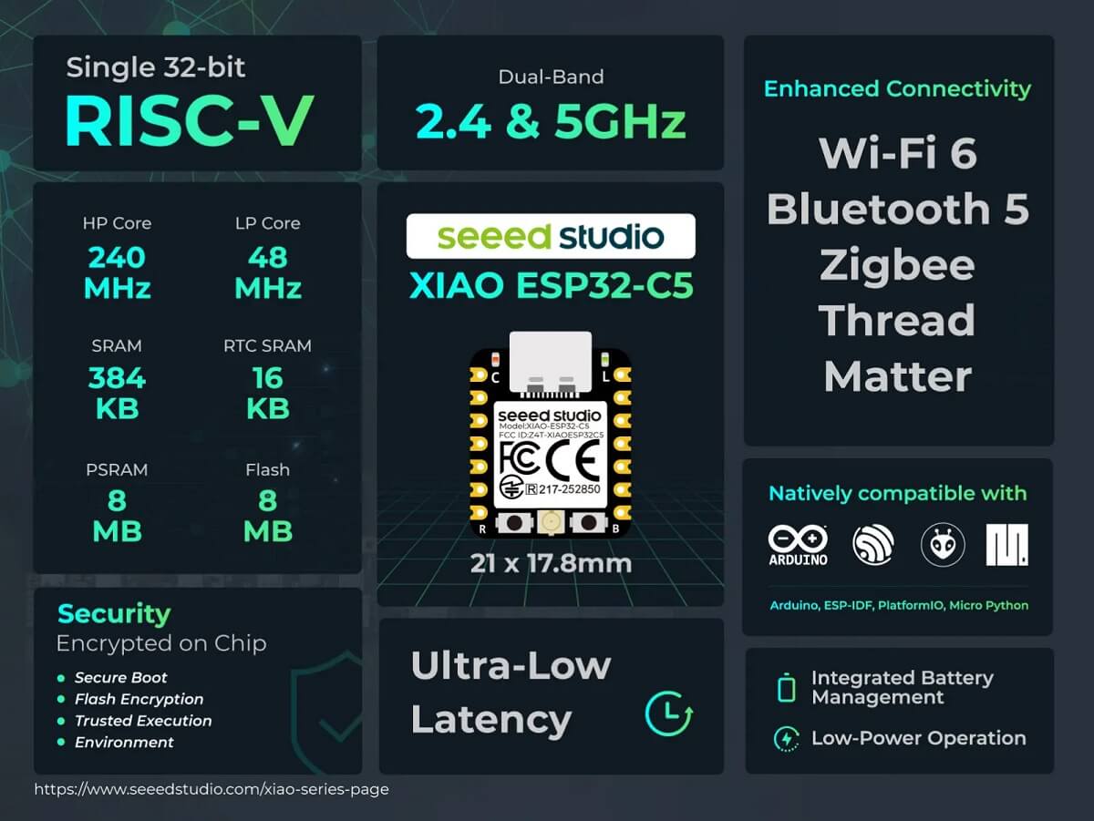 XIAO ESP32-C5-32c5.1