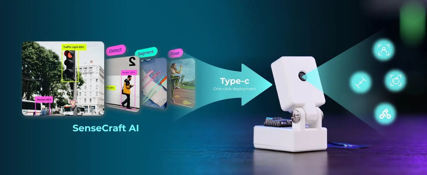 XIAO Vision AI Camera 支援 Home Assistant 與無程式碼 AI 部署的智慧視覺方案 硬體概述