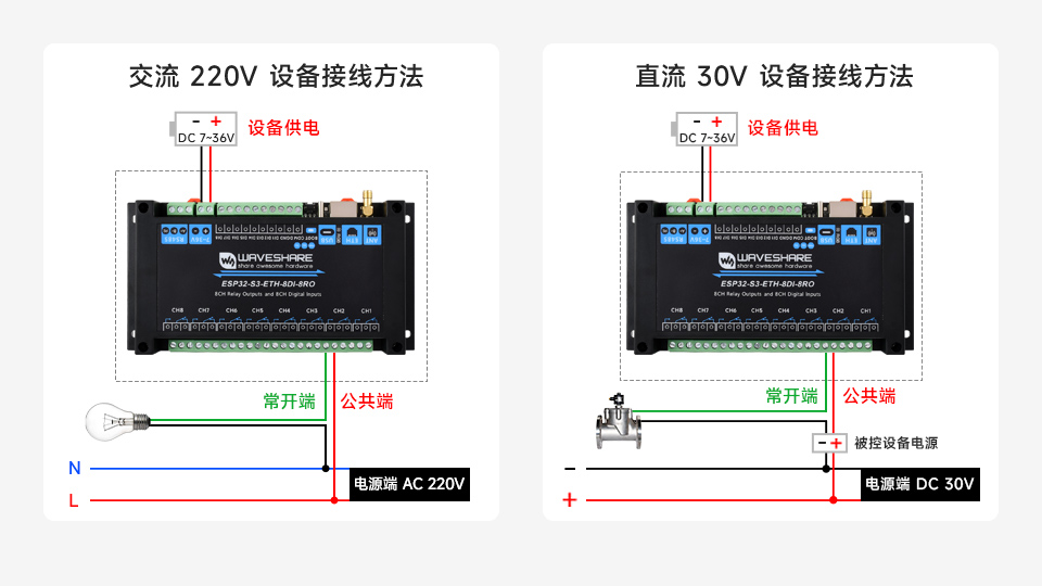 ESP32-S3 繼電器 AC 220V 與 DC 30V 接線方法