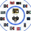 esp32-iot-smart-school-learning-kit-1
