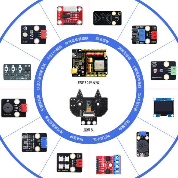 esp32-iot-smart-school-learning-kit-1